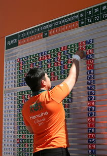 开云权威入口-世界三级跳远锦标赛中国选手力压群雄，世界三级跳远排名